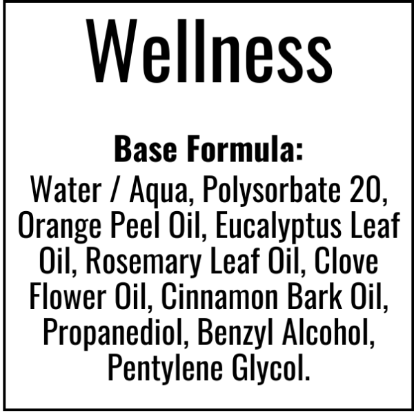 wellness id